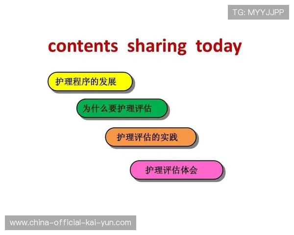 新技术应用效果评估机制建立,引导技术理性投入 新技术应用效果评估机制建立,引导技术理性投入