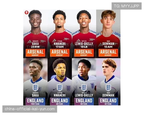 巴斯克地区足球青训营考察：为何能持续产出高水平球员